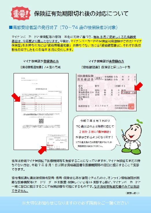 令和7年7月作成