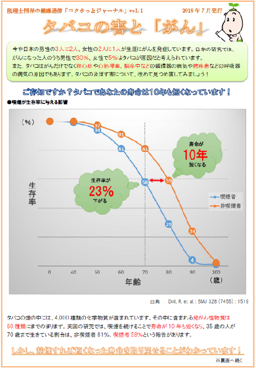 2018年7月号