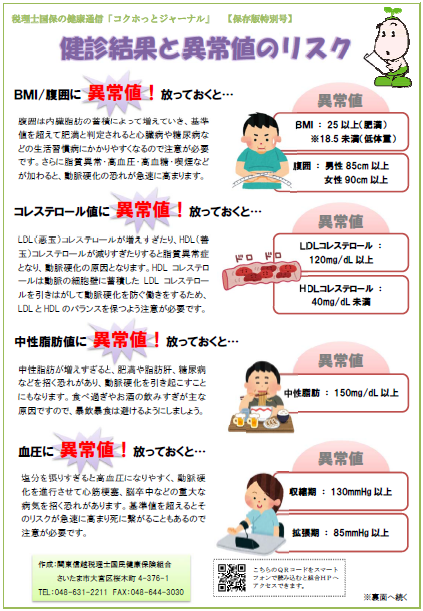 2018年10月号（保存版特別号）