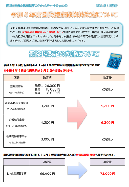 2022年4月号