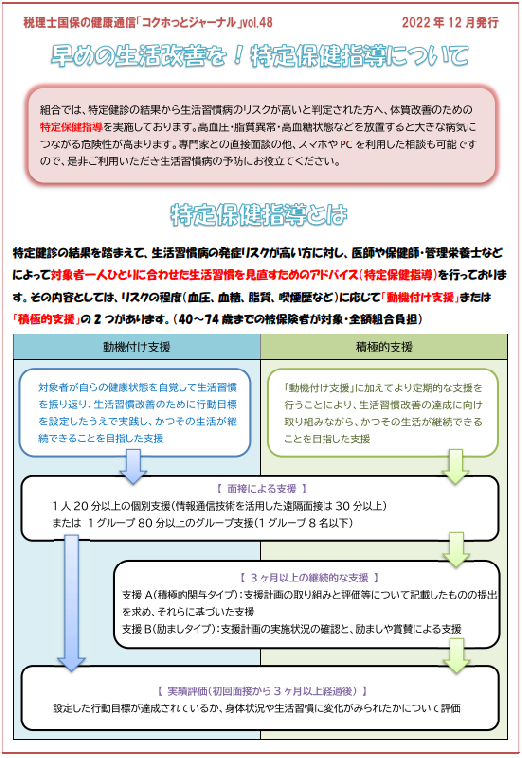 2022年12月号