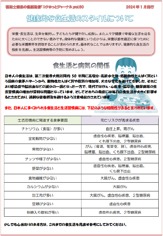2024年1月号