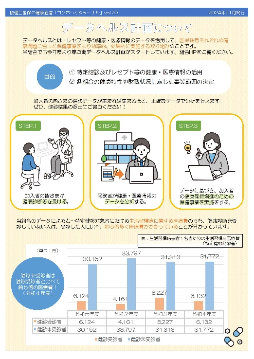 2024年11月号