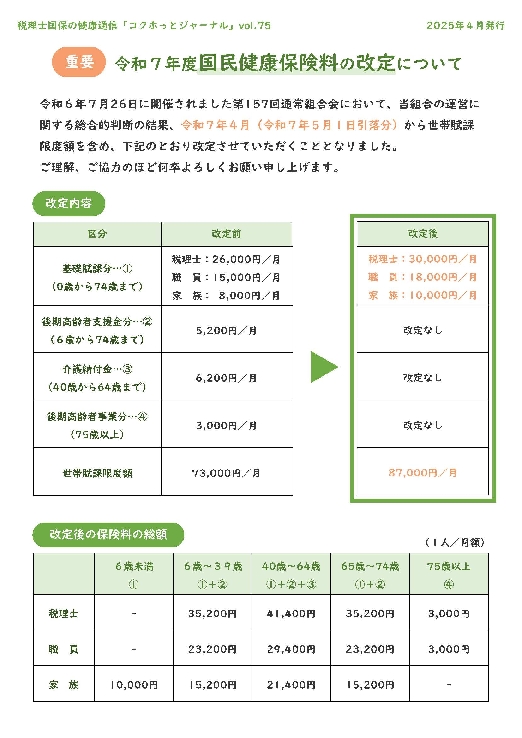 2025年4月号