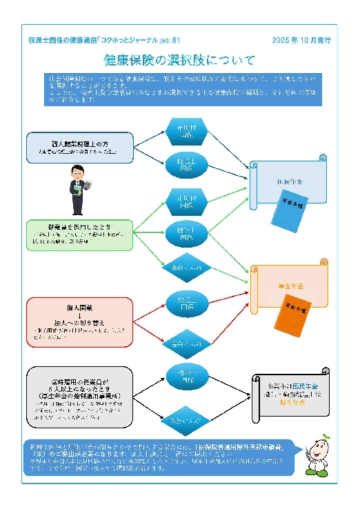 2025年10月号